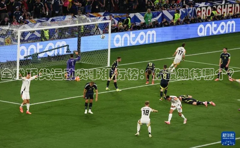 全球顶尖运动赛事排行榜：你最期待哪个？